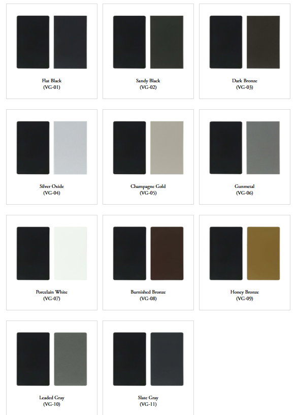 French Steel Finish Sample Set